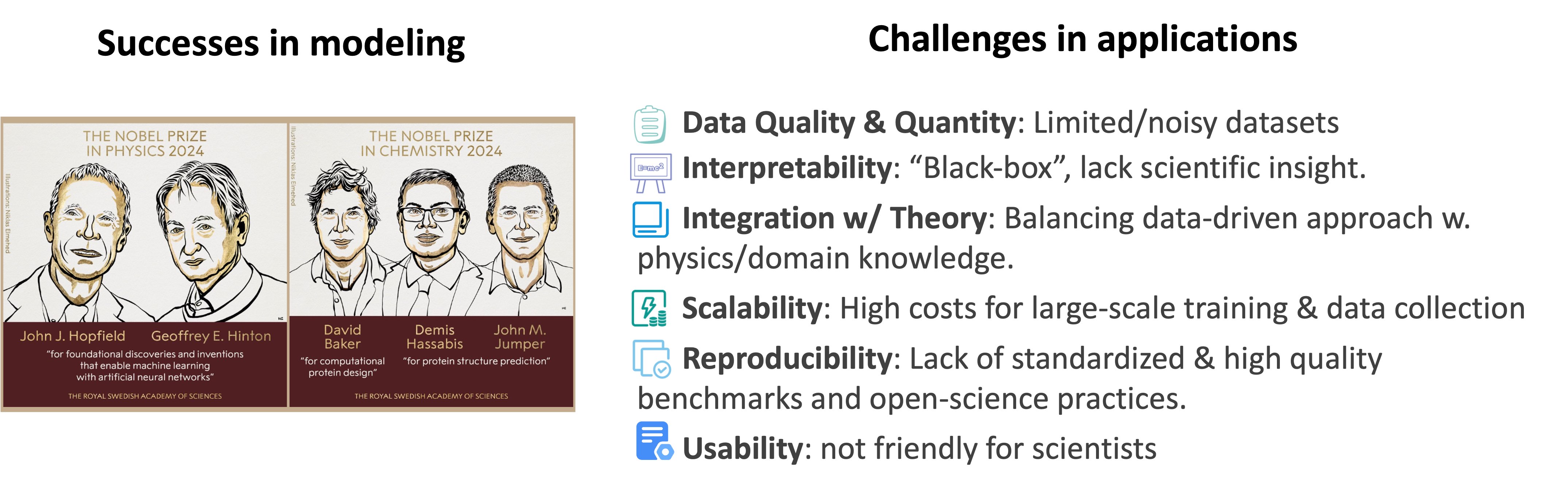 Challenge of AI4S